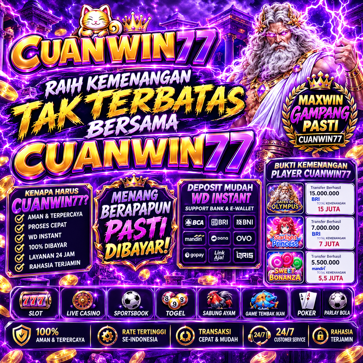 CUANWIN77 : Gas Dengan Akses Masuk Resmi Kemanan Terjamin